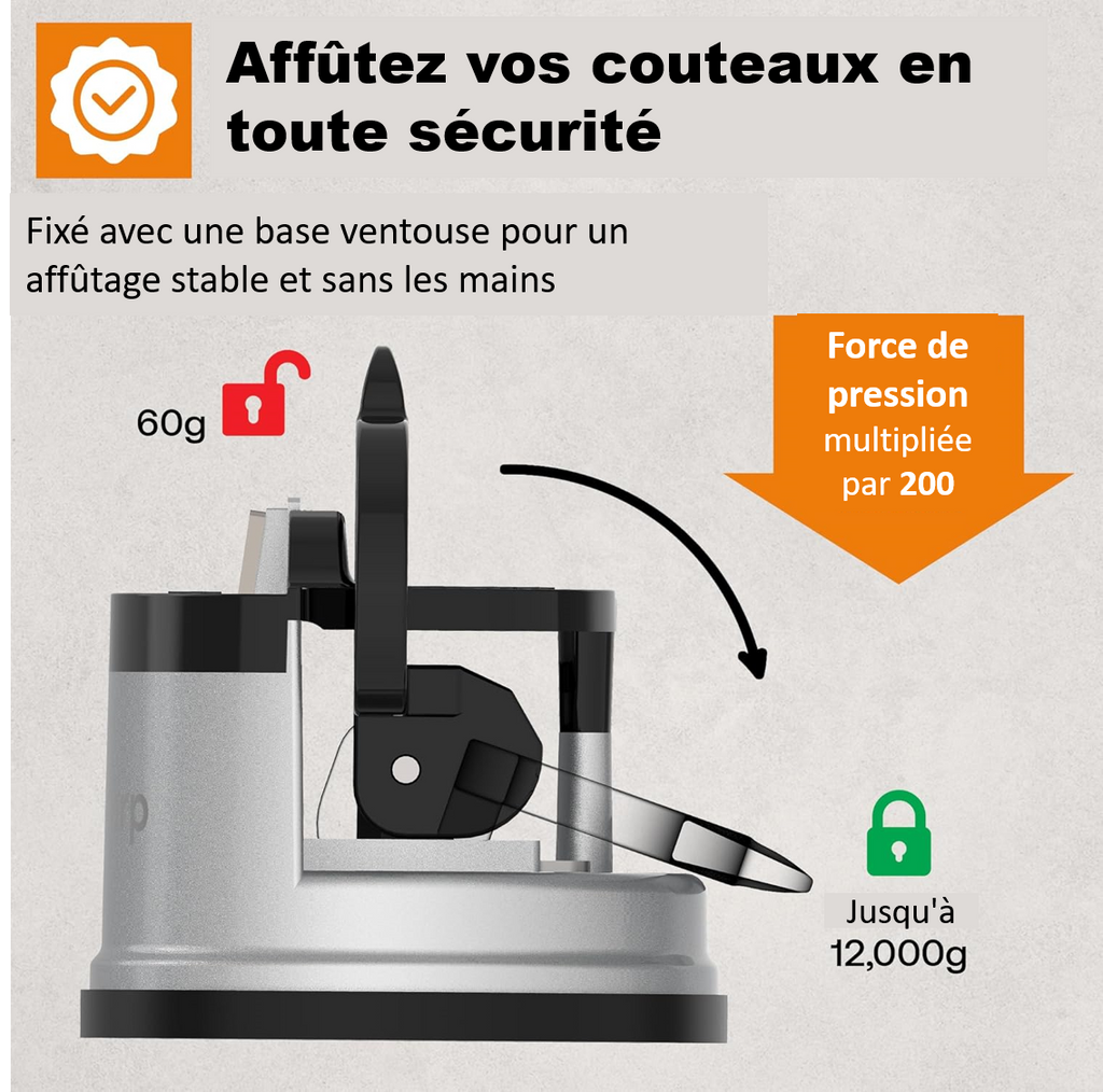 Affûteur de Couteaux Haute Précision : Préservez vos Lames à Vie (+ Ebook Inclus)